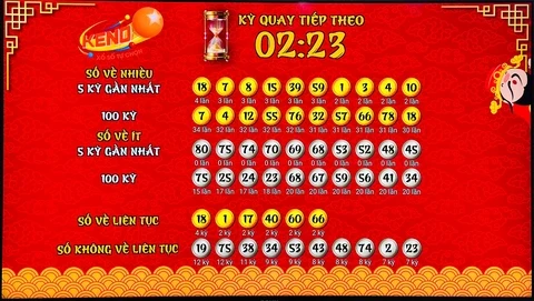 Khám Phá MCW77: Thế Giới Casino Độc Đáo và Thú Vị